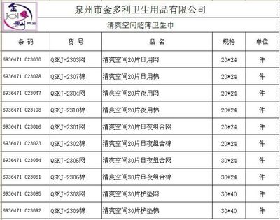 金多利卫生巾 高效供给为卫生用品OEM定制护航